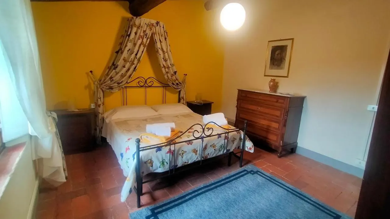 The Hunter House Villa Castelfiorentino Italy